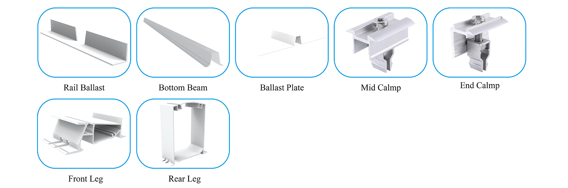Ballasted Solar Mounting Bracket